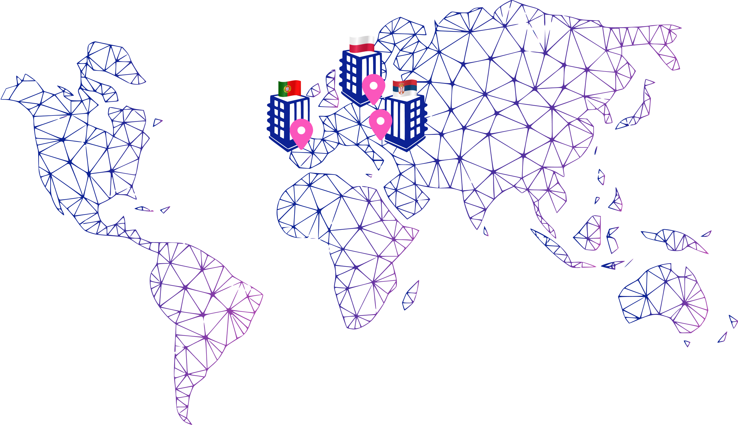 development centers around the world